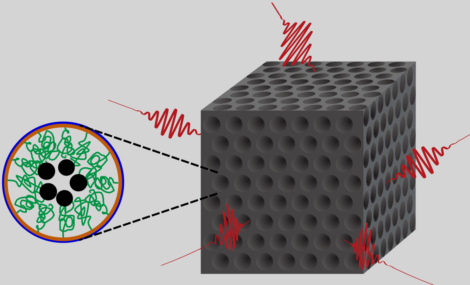 World record reduction in photon emission
